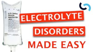 دوره کاربردی آموزش Fluid Balance in Surgery Patients - انگلیسی
